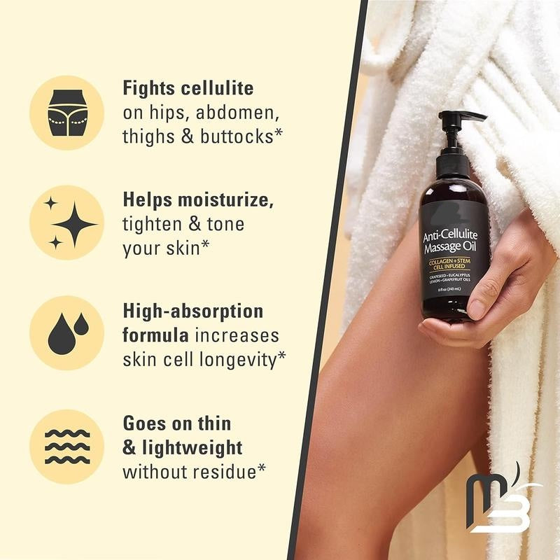 CelluTone™ Massage Oil